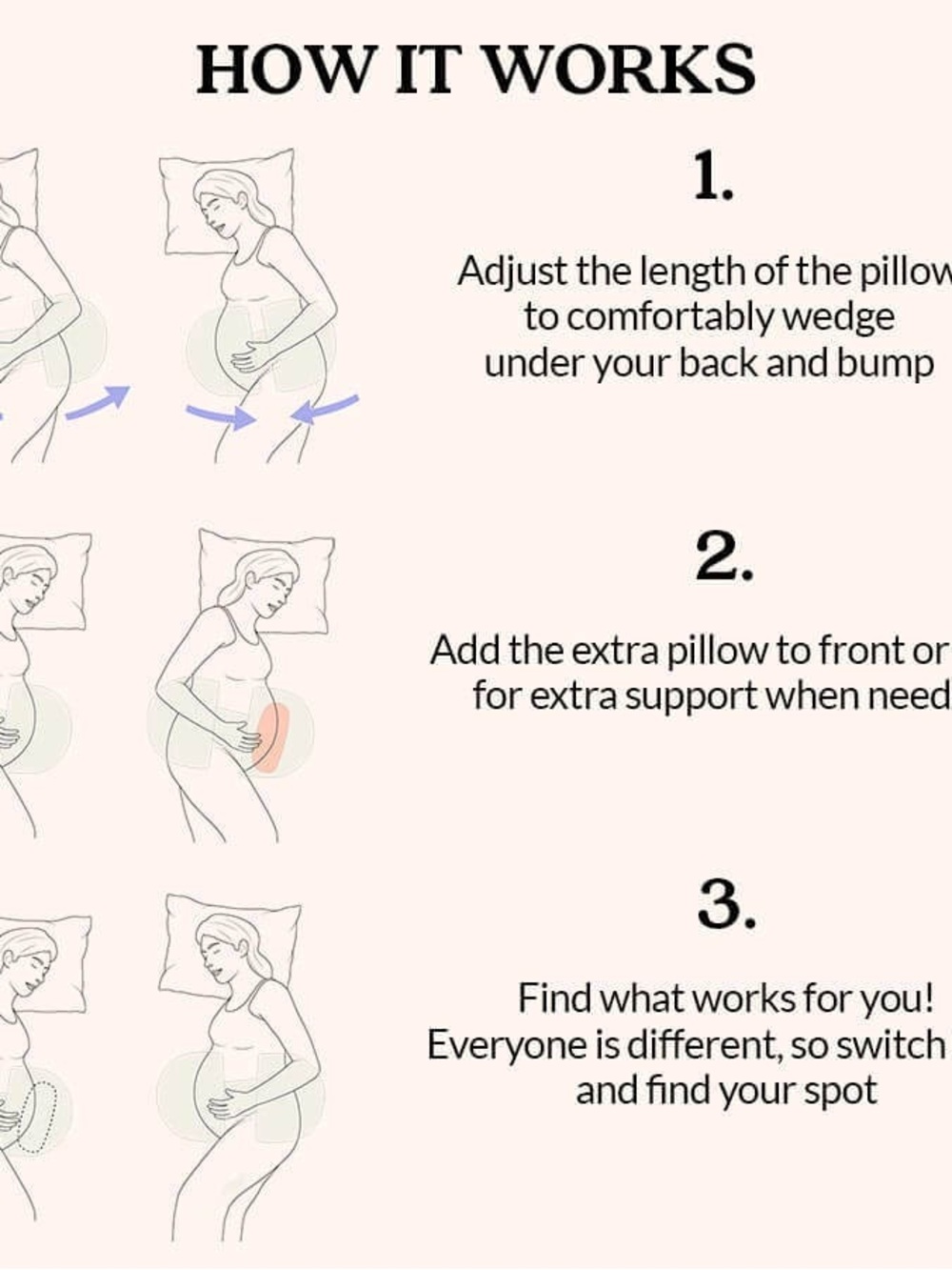 Babybub Pregnancy Pillow - Picture 5 of 9
